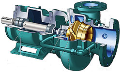 Cornell Centrifugal Pumps