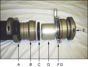 Hydro Shug Grip Coupler & Mender